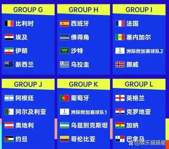 世界杯9天7粒乌龙创纪录，美国队意外坐收渔翁之利