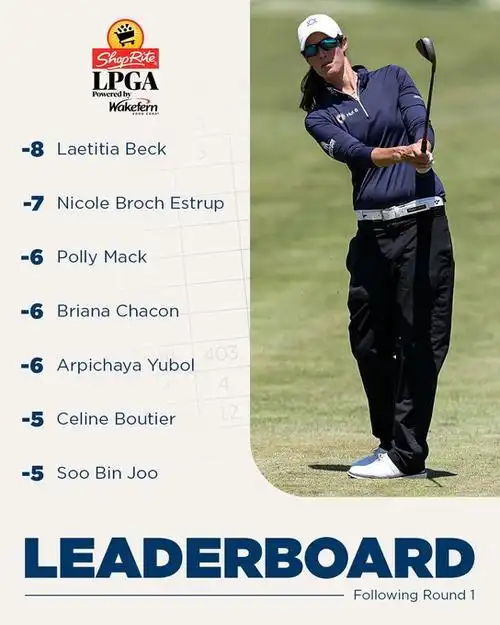 LPGA球员转会暗流涌动，贝克63杆领跑背后或藏豪门争夺战